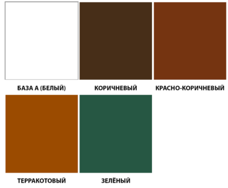 Краска резиновая  3кг терракотовая фасадная Dali---